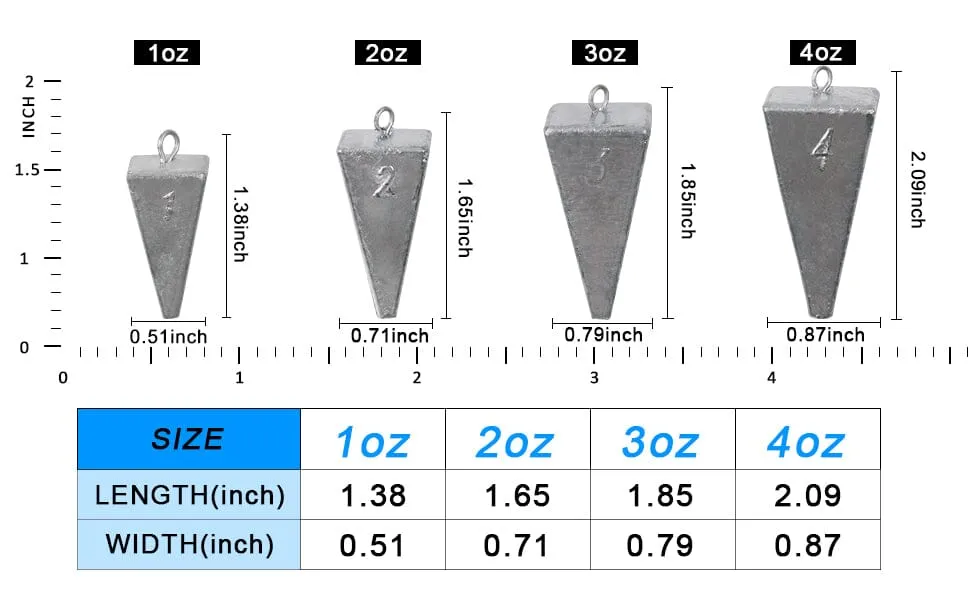 3 oz pyramid sinkers