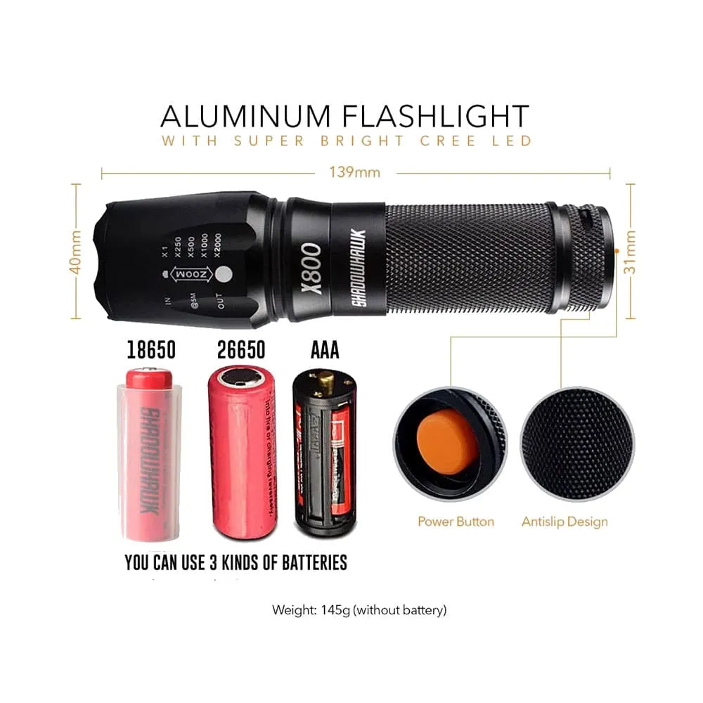 Super Bright Tactical Flashlight Kit